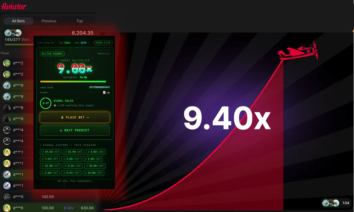 Aviator Predictor APK 9.00x jonli signal va 9.40x raundni ko‘rsatmoqda